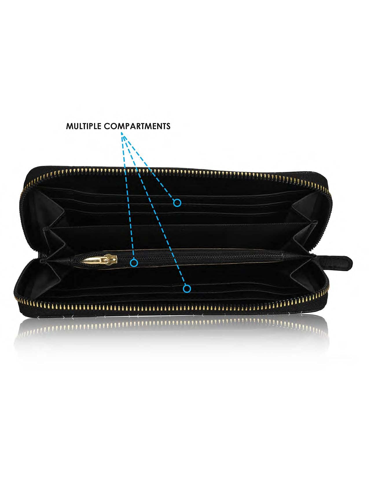 Mickey Mouse Premium Zip Wallet - Mickey Mouse Classic Zip Wallet